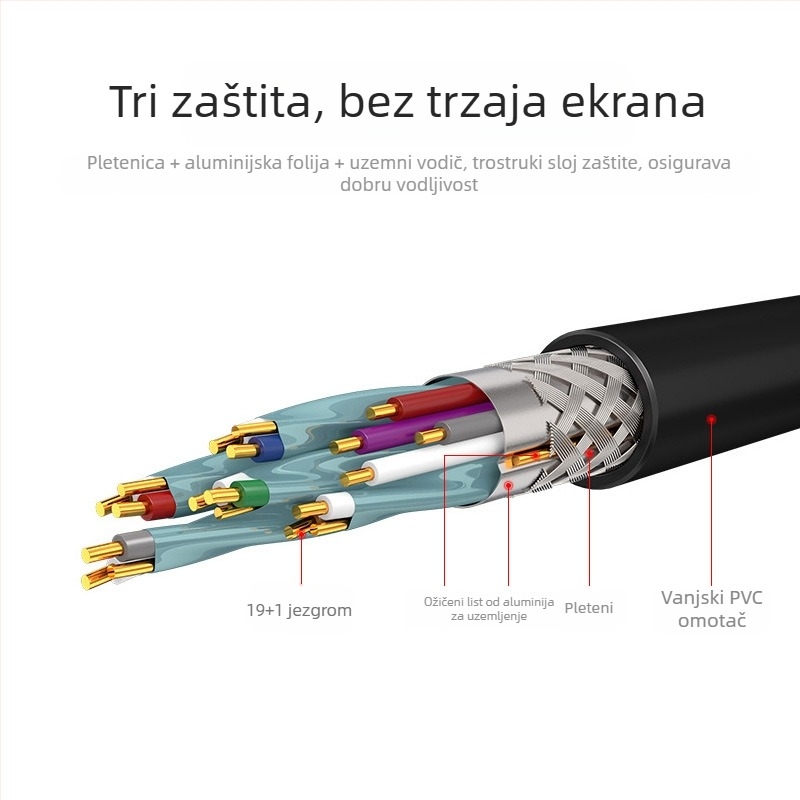 HDMI 2.0 4K kabel za TV s nikliranim konektorima i vodičem od legure