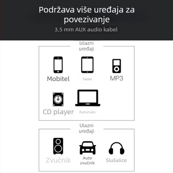Lotus Line 3-na-3 video/audio kabel, Lin Yun era, bakreni jezgro s zlatom prevlakom, PVC omotač, za povezivanje set-top boxa sa starim TV-em