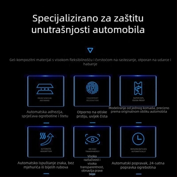 Yaomu zaštitna folija za zaslon središnje kontrole za Lexus LX600/LX700h – PET, otporna na visoke i niske temperature