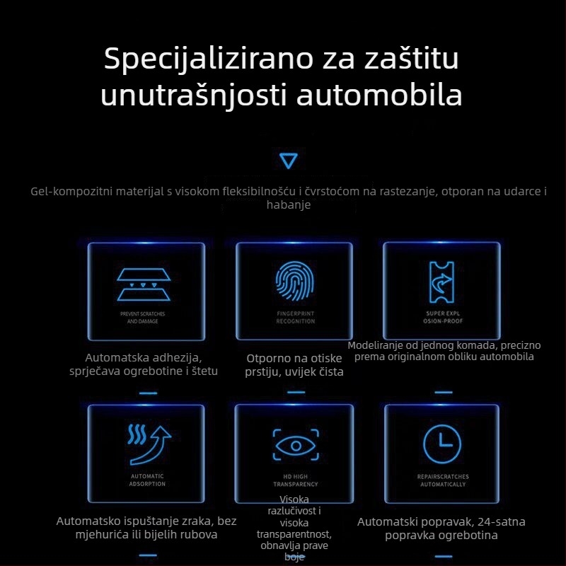 Yaomu zaštitna folija za zaslon središnje kontrole za Lexus LX600/LX700h – PET, otporna na visoke i niske temperature