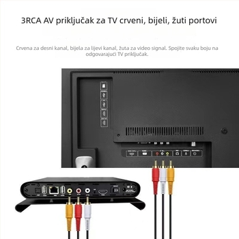 Kabel 3RCA–3RCA, audio/video, boja kodirani priključci, pozlaćeni kontakti, bakreno jezgro, duljina 1,5–15 m