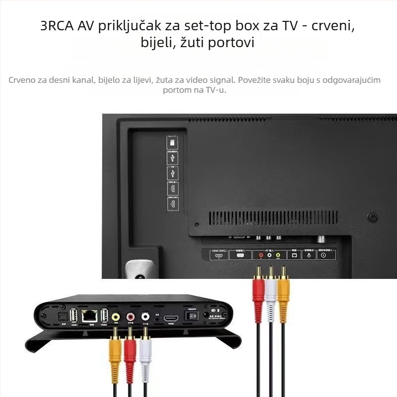 Kabel 3RCA–3RCA, audio/video, boja kodirani priključci, pozlaćeni kontakti, bakreno jezgro, duljina 1,5–15 m