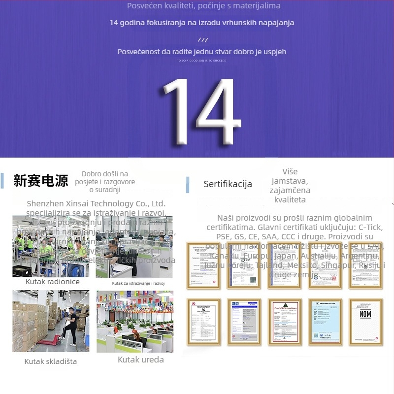Napajanje za digitalni okvir za fotografije – izlazi 12V 1.5A, 9V 2A, 5V 3A; ulaz 100–240V; CE certifikat; model XSD-1201500DEUD