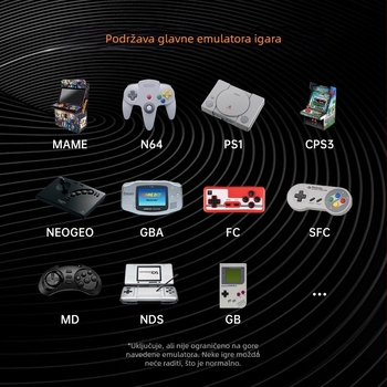 R35S prijenosna ručna konzola za igre s memorijom 32GB/64GB, bežičnom povezanošću, USB i HDMI sučeljima te MP4 video playerom