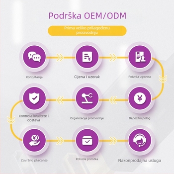 HDMI kabel s zaštitom od elektromagnetskih smetnji, 4K60Hz podrška, bakreni vodič, posrebrena površina, HDMI AM-AM priključak