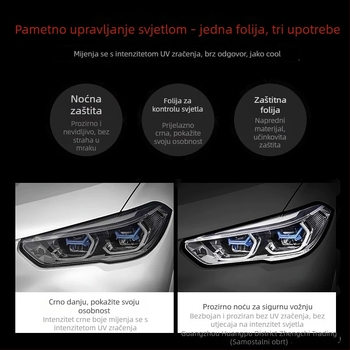 BMW X5/X6 TPU film za prednje lampe – svjetlosno kontrolirana promjena boje, visoka prozirnost, prozirni TPU zaštitni film