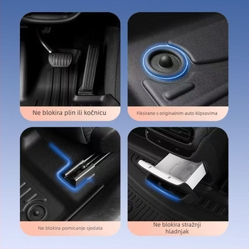 TPE prostirke za pod automobila za petosjedne modele, prugasti uzorak, marka Hesheng, prilagodljive