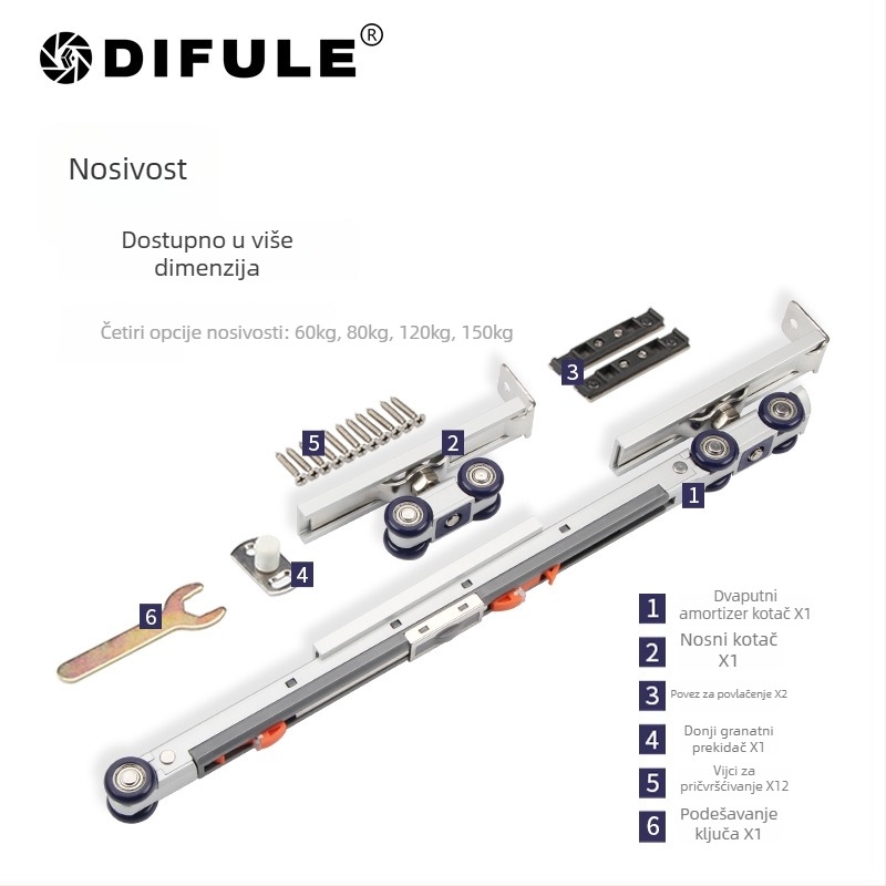 Dvostrano hidraulična kolotnica za klizna vrata (materijal: cinkova legura + najlon; debljina zida: 2 mm; promjer osovine: 10 mm; radijus žljeba za užad: 14 mm; nosivost: 60 kg)