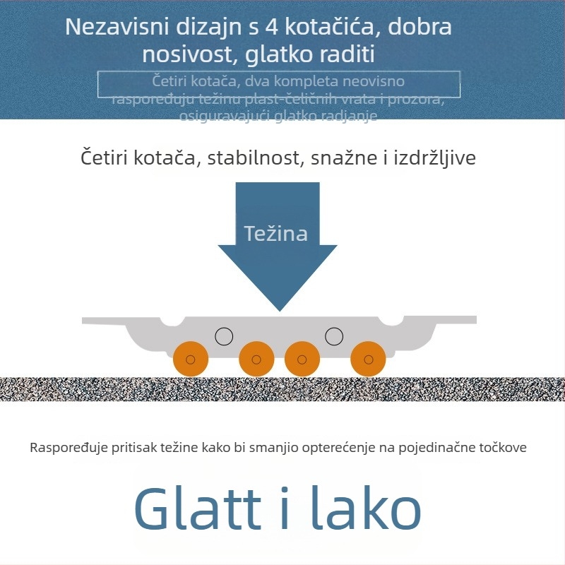 Top Valley klizna prozorska rolna – nehrđajući čelik, četverokanalska točkić, set od 2 kom.