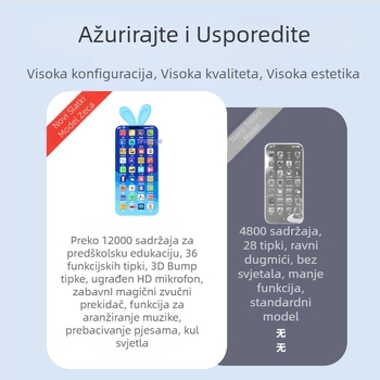 Dječji edukativni telefon s ušima zeca, interaktivna glazba i priče, žvačkanje igračka, baterijsko napajanje (0–3 godine; baterijsko napajanje; interaktivno; glazba i priče; žvačkanje)