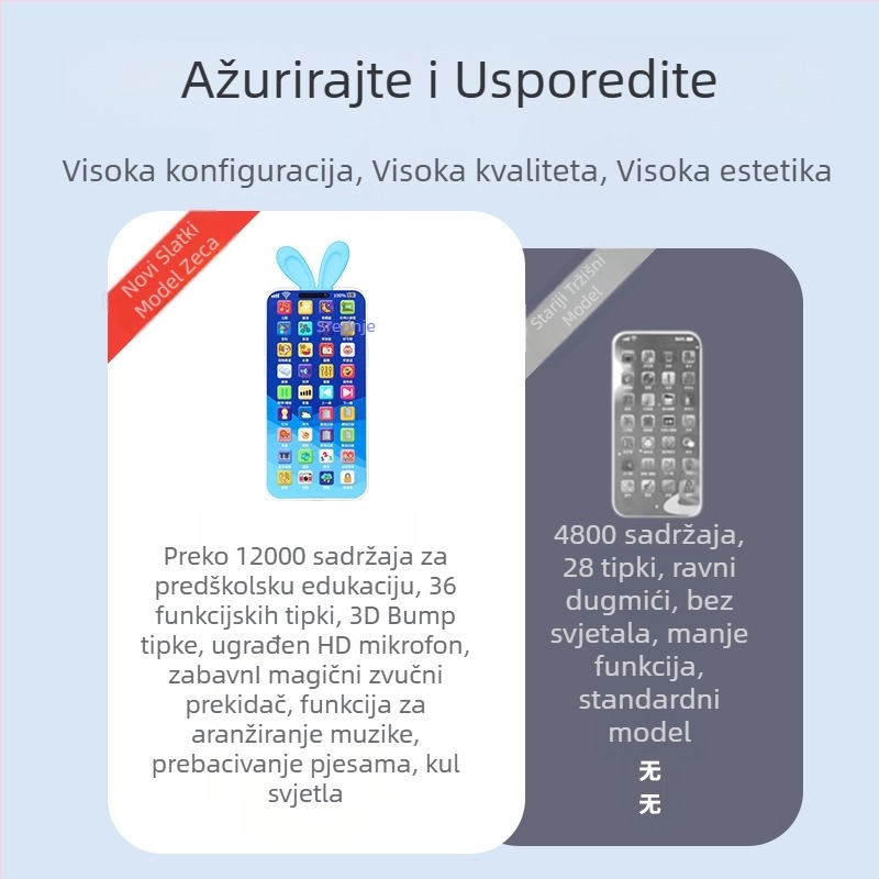 Dječji edukativni telefon s ušima zeca, interaktivna glazba i priče, žvačkanje igračka, baterijsko napajanje (0–3 godine; baterijsko napajanje; interaktivno; glazba i priče; žvačkanje)