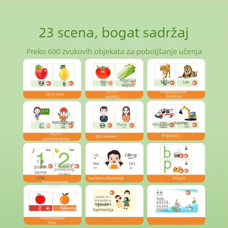 Govoreća mašina za rano obrazovanje s audio knjigom (Marka Starship; Funkcija: ponovno napajanje, s glazbom/glasom; Materijal: papir; Napajanje: litijska baterija; Dobna skupina: 4–6 godina)