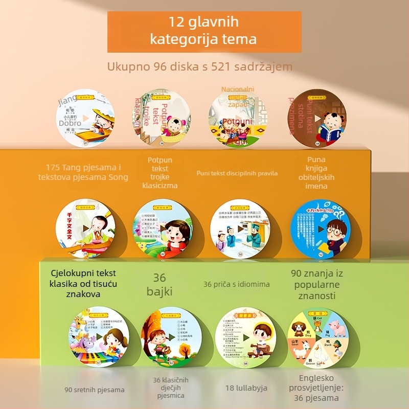 Dječji obrazovni gramofon s pričama i karticama za učenje, Bluetooth, USB punjenje, 4-6 GB memorije, za djecu 4-6 godina