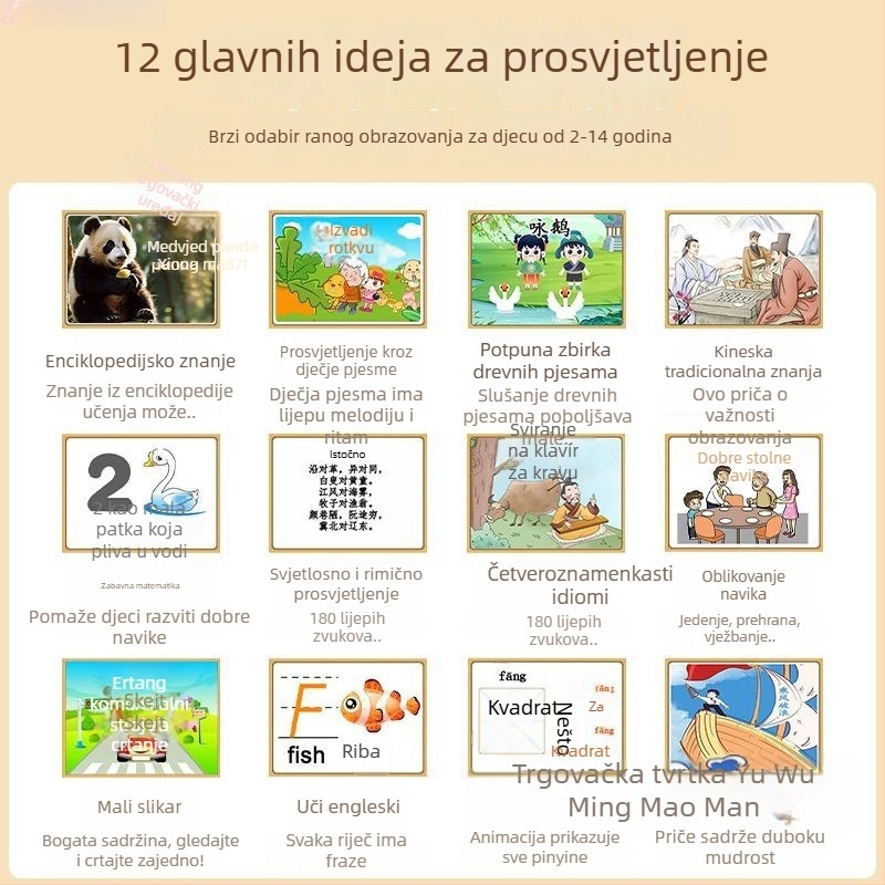 Obrazovna ploča za crtanje s učenjem slova i engleskog (Pinyin); glazbena funkcija; za djecu 4-6 godina; šifra proizvoda B8w34tpj