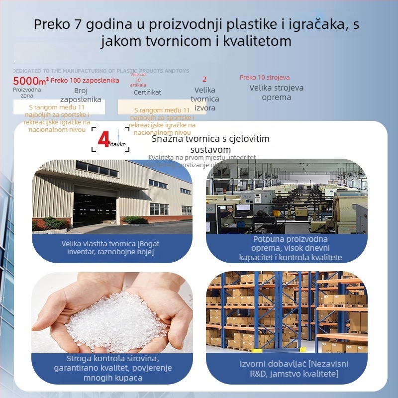 ABS plastični alat za pijesak za igru na plaži – Jun Sheng pijesak igrač, pakiranje u mrežnoj vrećici, za dob 7–14 godina