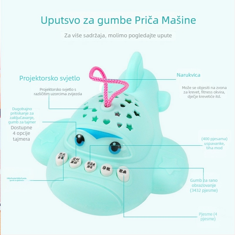 Projekcijska igračka za ranu edukaciju s daljinskim upravljačem, glazbenom pričom i temom malog zrakoplova — plastika, napajanje baterijami, za dojenčad 0–3 godine