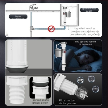 Set ventila za WC: ulazni ventil, odvodni ventil, gumb spremnika (Materijal: PP; Stil: kineski stil; Obrada: ručna; Upotreba: prekidač; Vrsta ventila: povratni ventil)