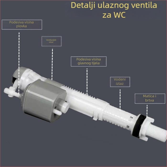 Set ventila za odvodnju spremnika vode i gumb za ispiranje – plastika, Huixin, ručna instalacija, moderni minimalistički stil, podrijetlo Ningbo