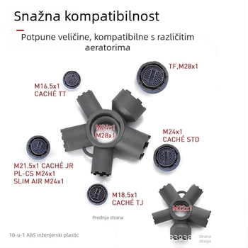 Neoperl alat za demontažu aeratora slavine – neklizajući držač, plastičan, Watermark potvrda (WMKA21177)