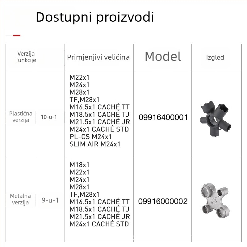 Neoperl alat za demontažu aeratora slavine – neklizajući držač, plastičan, Watermark potvrda (WMKA21177)