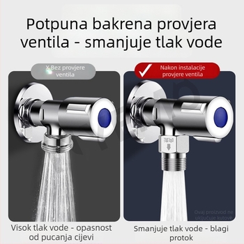 Mesingov provjerni ventil s navojem, 4-točkovni unutarnji na vanjski navoj, navojno spajanje za kupaonicu