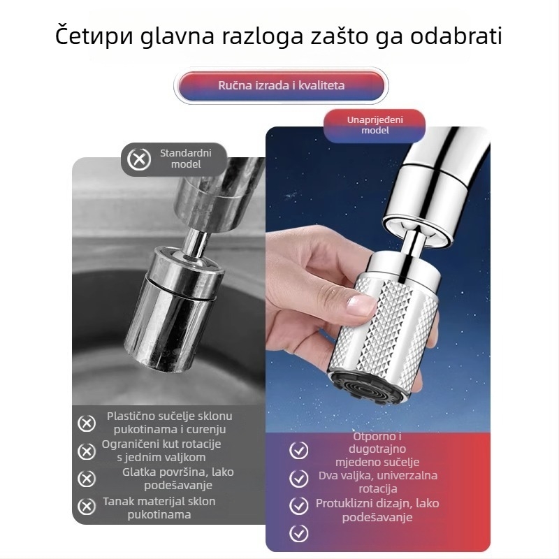 Univerzalni produžni nastavak za slavinu s rotirajućim adapterom i filtrirajućim aeratorom (Materijal: ABS; Stil: Moderno jednostavno; Marka: Clean and Special; Funkcija: tri brzine narezivanja)