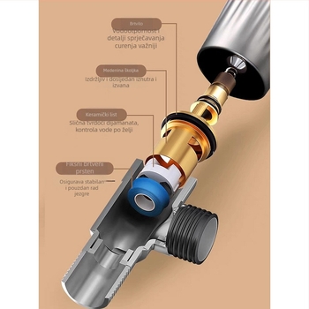 Seamans nehrđajući čelik kutni ventil, model XMS-1009H, radni tlak 1.0 MPa, navojni priključak, za cijevi