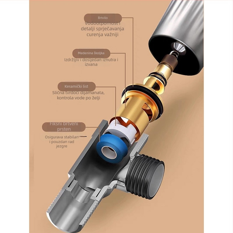 Seamans nehrđajući čelik kutni ventil, model XMS-1009H, radni tlak 1.0 MPa, navojni priključak, za cijevi