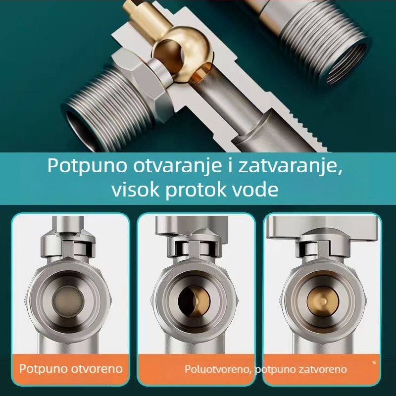 Kutni ventil za vodu, ručno upravljanje, regulacija protoka