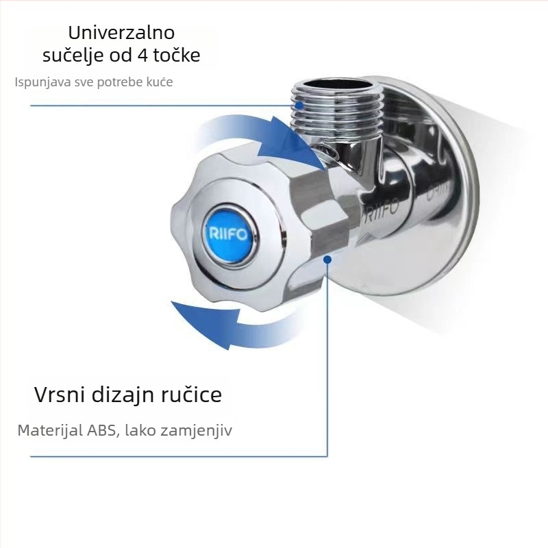 Rifeng mesing kutni ventil za toplu i hladnu vodu, model 1056 – univerzalan za bojler i WC