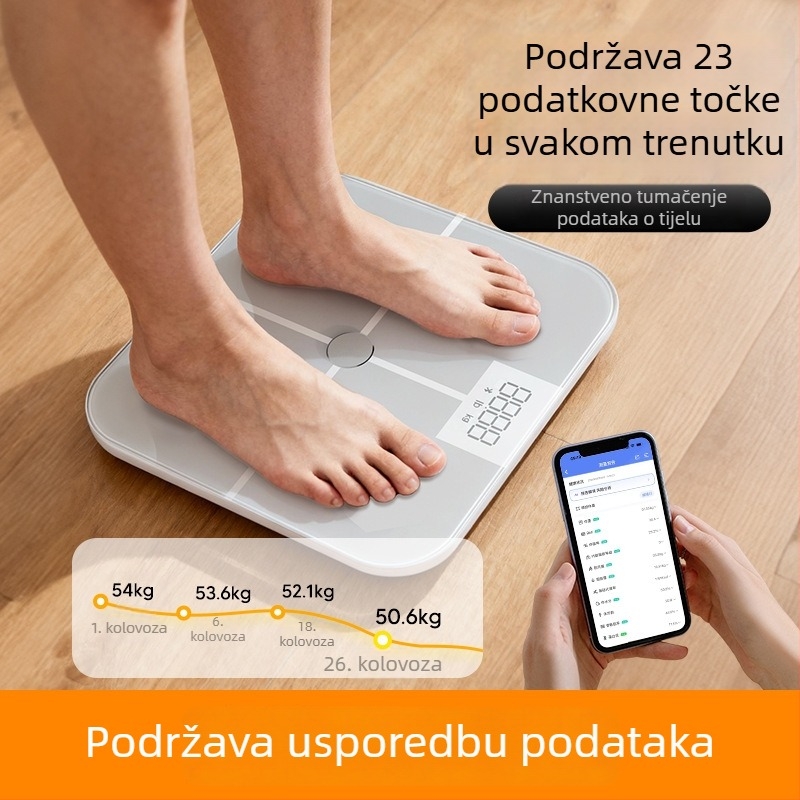 Inteligentna vaga za tjelesnu masnuću s naprednom ITO vodljivom membranom; mjeri tjelesnu masnoću i vodu u tijelu, G-senzor, Bluetooth do 10 m, raspon mjerenja 0,2–150 kg, LED zaslon, kompatibilno s Androidom i iOS-om