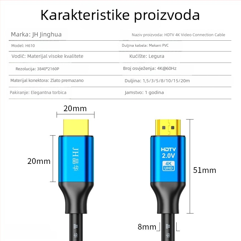 HDMI kabel za TV i računalo, podržava 2K/4K, CCS vodič, niklirani konektori, model H610