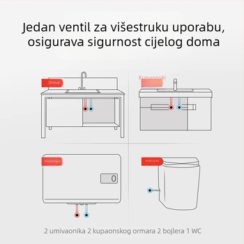 Mesingov kutni ventil velikog protoka, zidni ugradbeni, radni tlak 1,0 MPa, pogodan za kupaonicu, kuhinju i balkon