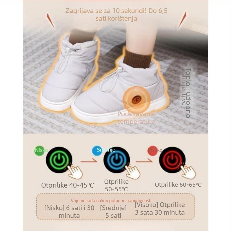 USB grijane papuče s baršunastim gornjim dijelom, potplat od tkanine i pjene, unisex kućne papuče, prilagodljive