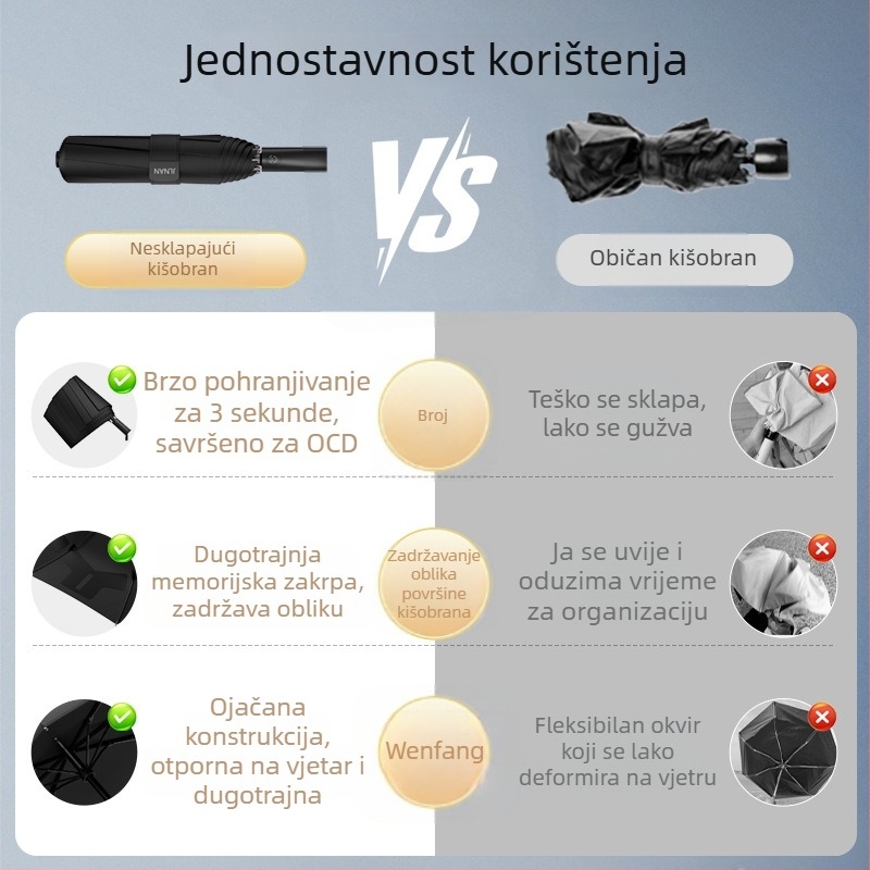 Sklopivi kišobran s automatskim otvaranjem, 8 čeličnih rebara, čelični štap, plastična ručka, za školu
