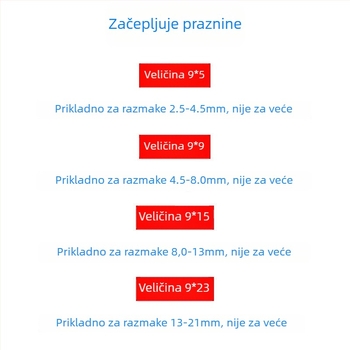 FSFLD brtvni trak za prozore, model Wool, visoka temperaturna otpornost, otpornost na habanje i starenje