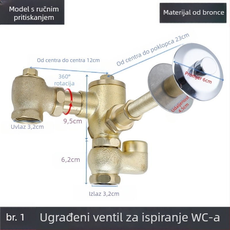 Bakrena skriti zidni ispiranje ventil za zahod za squat WC — ručno upravljanje, 3–6 s ispiranje, model Prison, moderan minimalistički stil