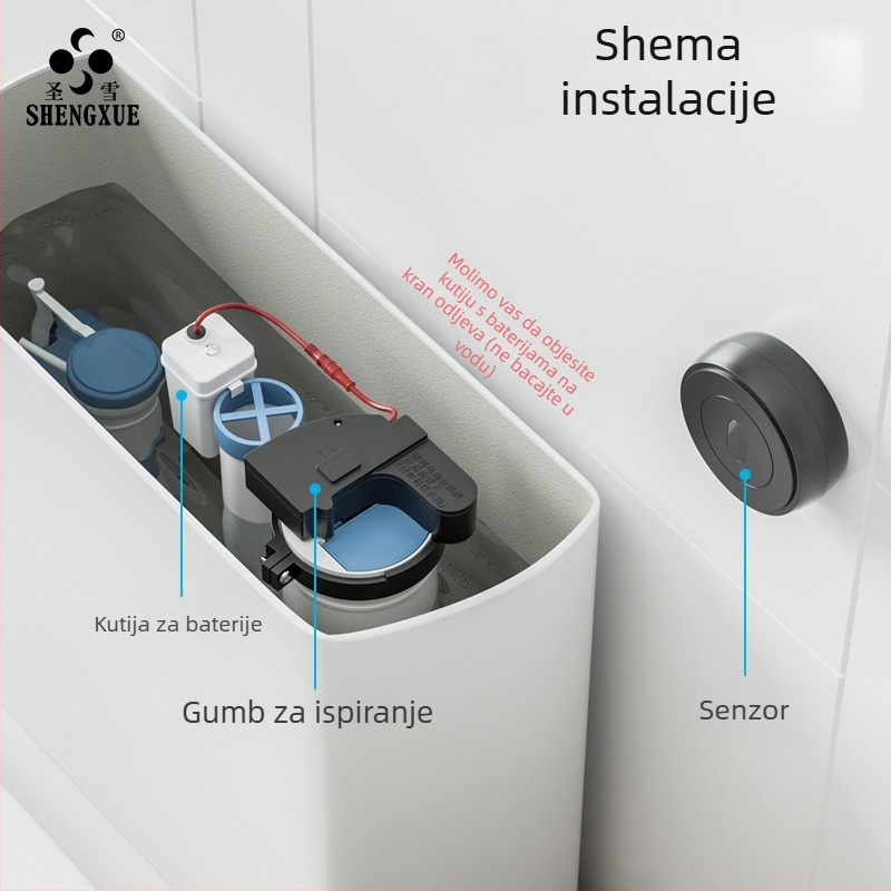 Shengxue Senzor WC-A – Automatizirani ispirajući uređaj za pametne i standardne WC-ove, Retrofit komplet