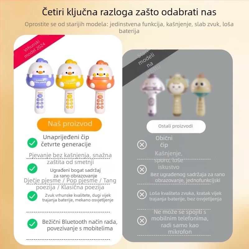Bežični karaoke mikrofon za djecu s efektom odjeka – edukativna interaktivna pjevačka igračka za uzrast 4–6 godina