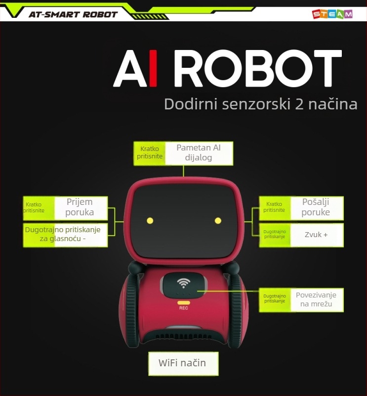 AI dijaloški robot za rano obrazovanje — obrazovni stroj priče i plesa, daljinsko upravljanje, prepoznavanje glasa, glazba/snimač, dodirna reakcija