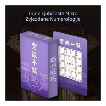 Učinkovite kartice kineske astrologije za početnike s konceptom osam smjerova – društvena igra za djecu 7–14 godina