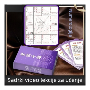 Učinkovite kartice kineske astrologije za početnike s konceptom osam smjerova – društvena igra za djecu 7–14 godina