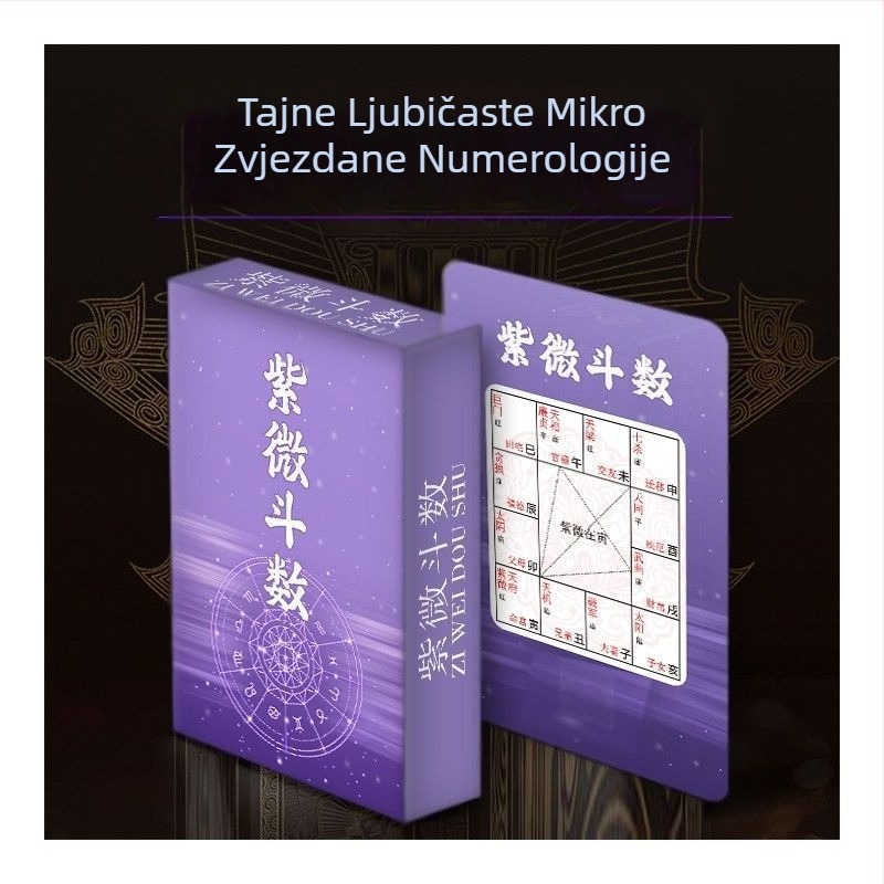 Učinkovite kartice kineske astrologije za početnike s konceptom osam smjerova – društvena igra za djecu 7–14 godina