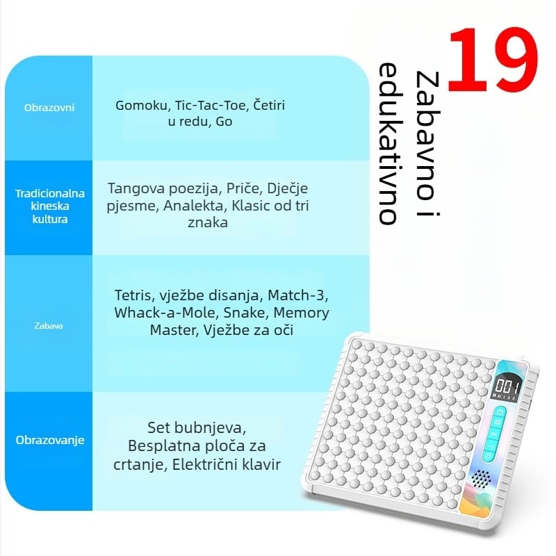 AI-pogonjena elektronička ploča šah – višestruka s Go, Gomoku, Dama, X i O – edukativna igračka za sve uzraste