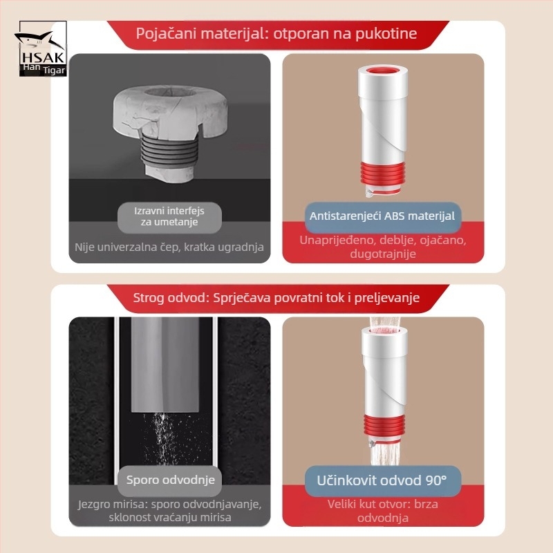 Plastični brtveni čep za zidni odvod, protiv mirisa, model YB040