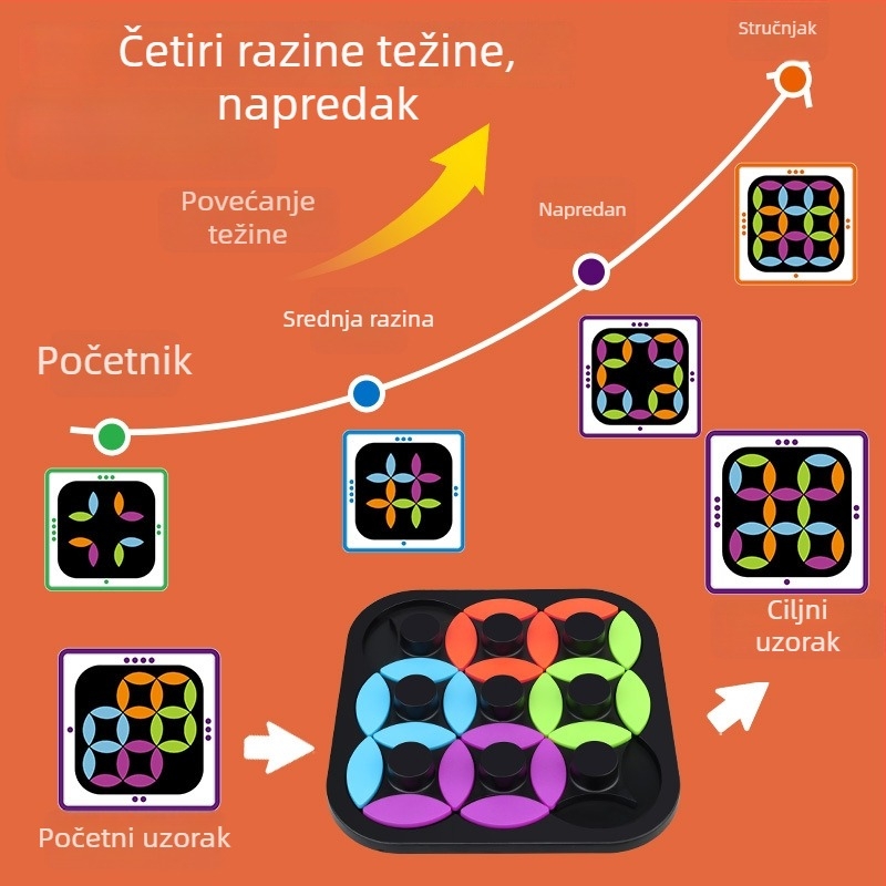 Shuangzhi Okretno lišće šah 3D puzzle – stolna igra za djecu, plastika, uzrast 4–14 godina, poticanje misli i koordinacije ruka-oko