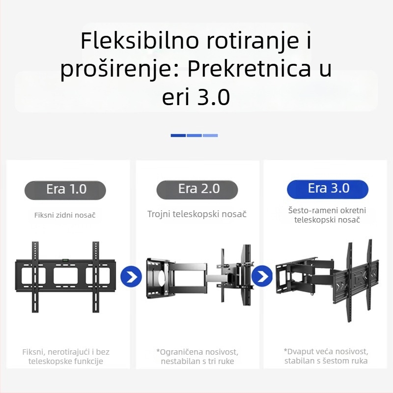 Chuanghao nosiv TV s ljuljanjem, universalni teleskopski okretni nosač, mehaničko upravljanje, model Lb-440