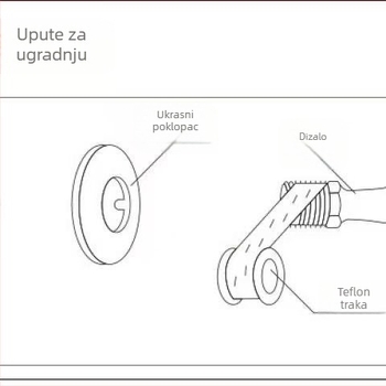 Željezni debeli elektroplakirani kutni ventil, navojni priključak, jedan ulaz i jedan izlaz, za slavine i bojlere, američki stil