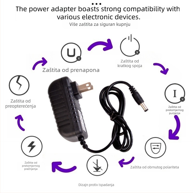 Napajanje 12V 1.2A za set-top kutiju, optički modem, ruter i LED indikator za nadzor; izlaz DC 12V, 1.2A, 14.4W, težina 60 g