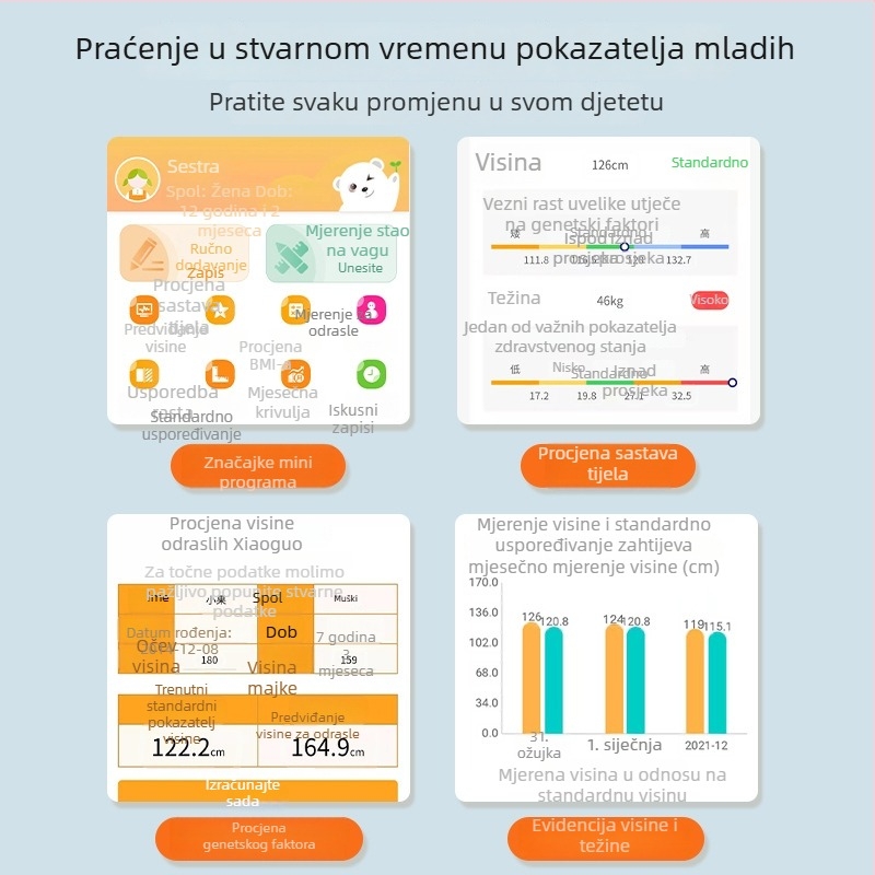 Ultrazvučne ljestvice visine i težine s glasovnim najavama, mjere visinu, težinu i postotak tjelesne masti, raspon visine 90–200 cm, nosivost do 203 kg, USB napajanje, glasovne najave na kineskom i engleskom (uključeno/isključeno)